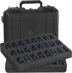 Problemas frecuentes al utilizar maletines y cajas de transporte para muñecas