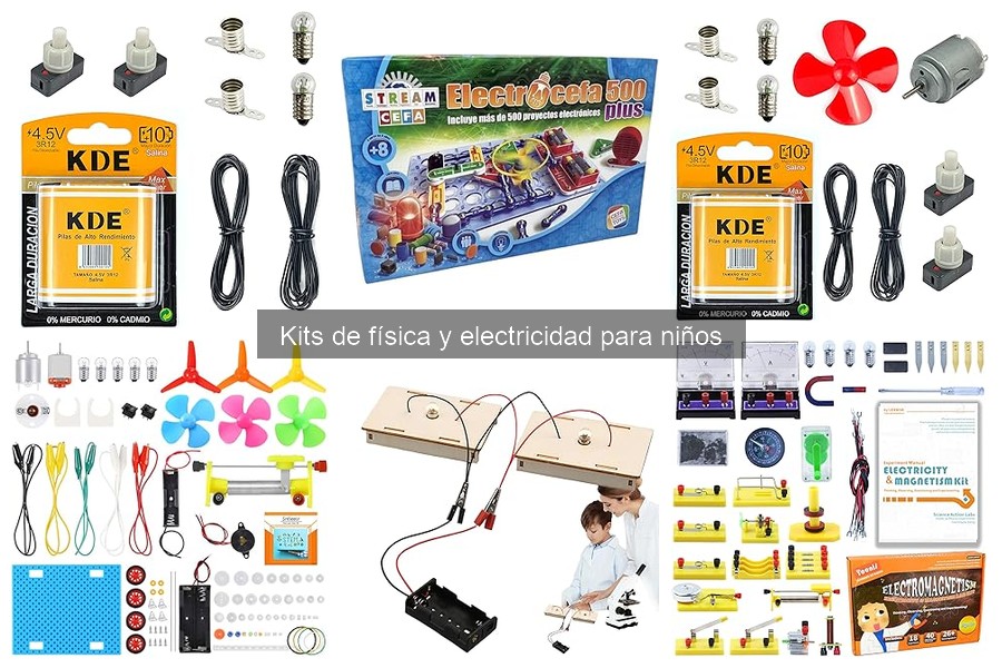 Actividades complementarias para kits de física y electricidad