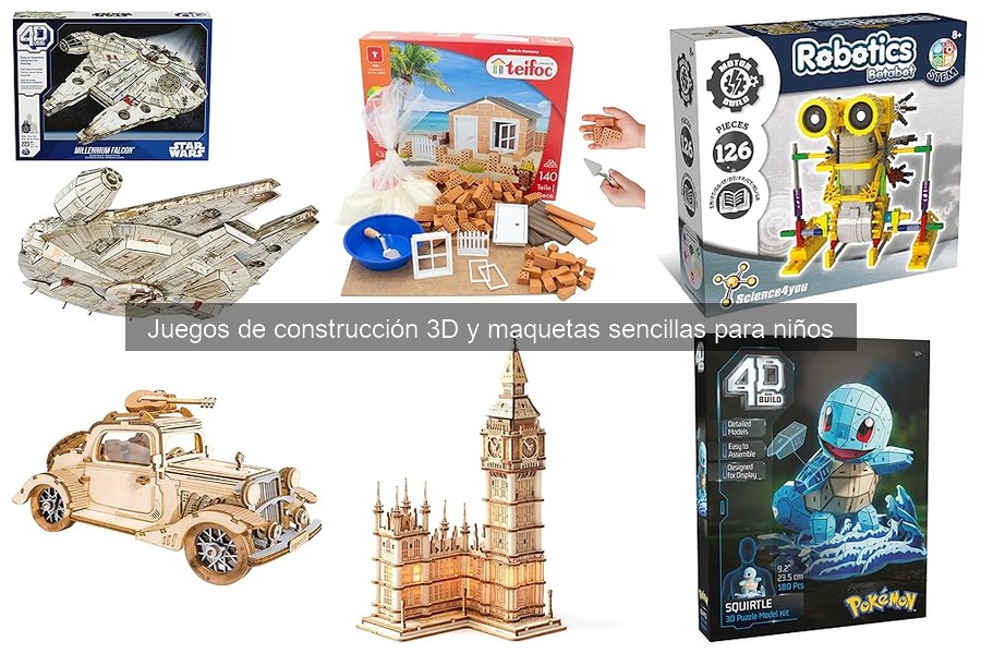 Alternativas a Juegos de Construcción 3D para Niños