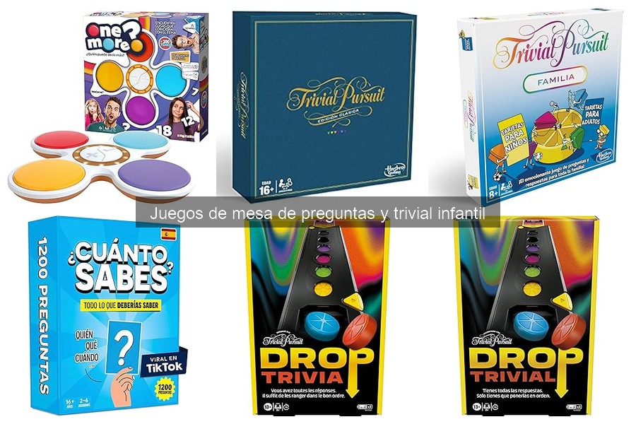 Alternativas a juegos de mesa de preguntas para aprender jugando