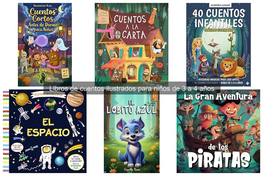 Características esenciales de los libros de cuentos para niños