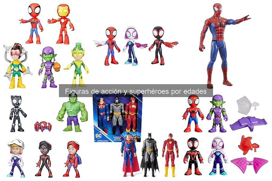 Comparativa de figuras de acción Marvel vs DC: ¿Cuál elegir?