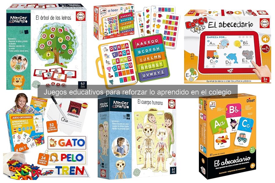 Comparativa: Juegos educativos físicos vs. digitales
