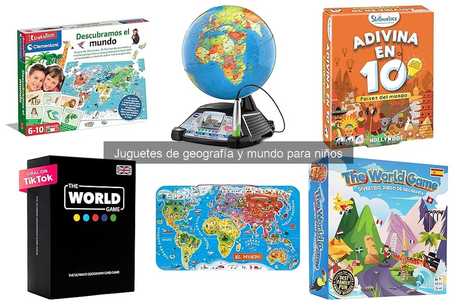 Comparativa: Mapas del Mundo vs. Globos Terráqueos Educativos