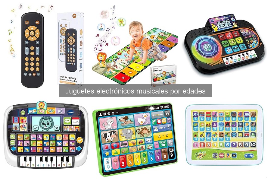 Cuidados y Mantenimiento de Juguetes Musicales Electrónicos