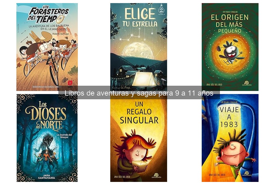 Estrategias para Fomentar la Lectura de Aventuras en Niños
