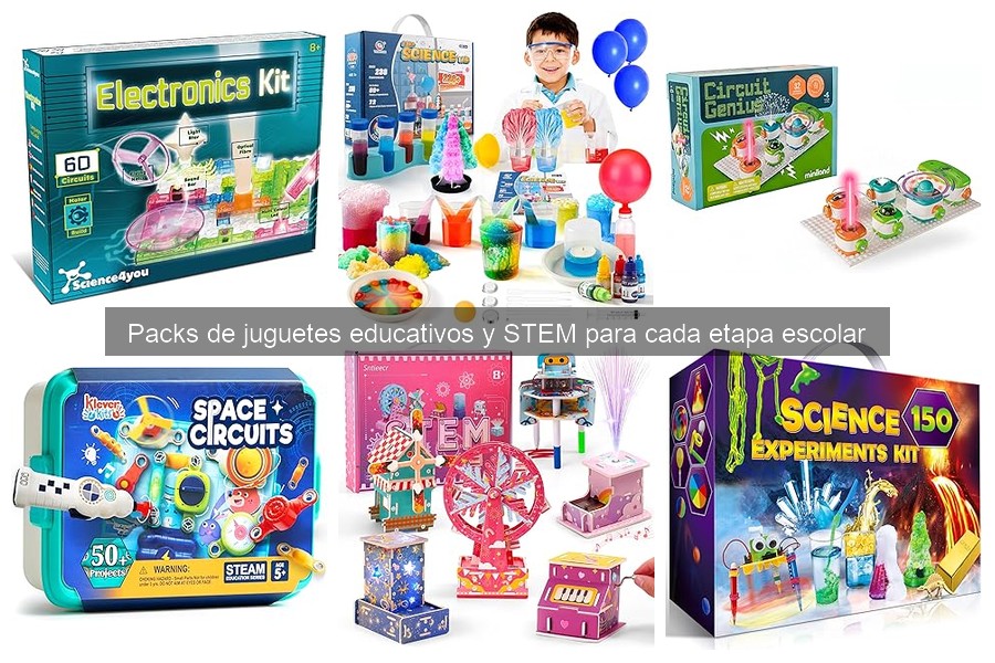 Impacto de los juguetes STEM en matemáticas y ciencias