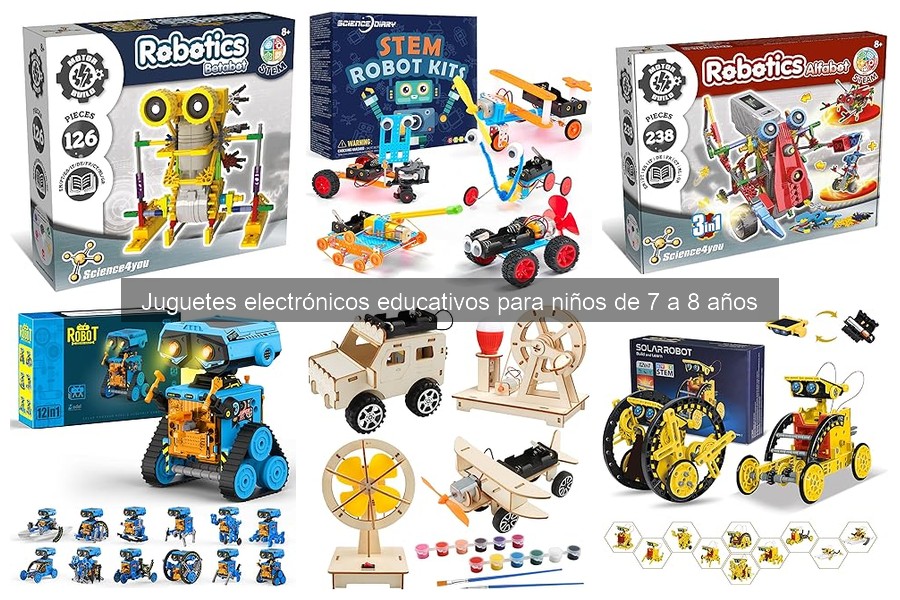 Juguetes Electrónicos Educativos: Resolución de Problemas en Niños