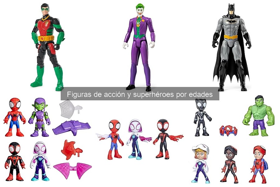 Las figuras de acción más populares entre adolescentes 2023