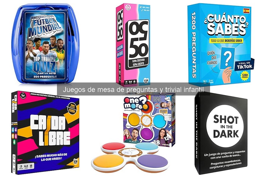 Mejores juegos de mesa de preguntas para fiestas infantiles