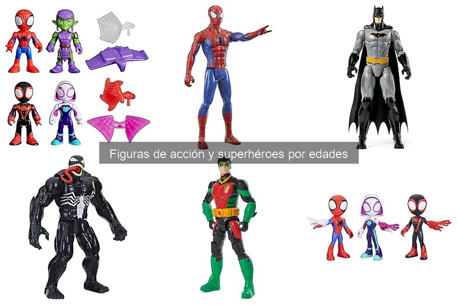Precio promedio de figuras de acción por edad para niños