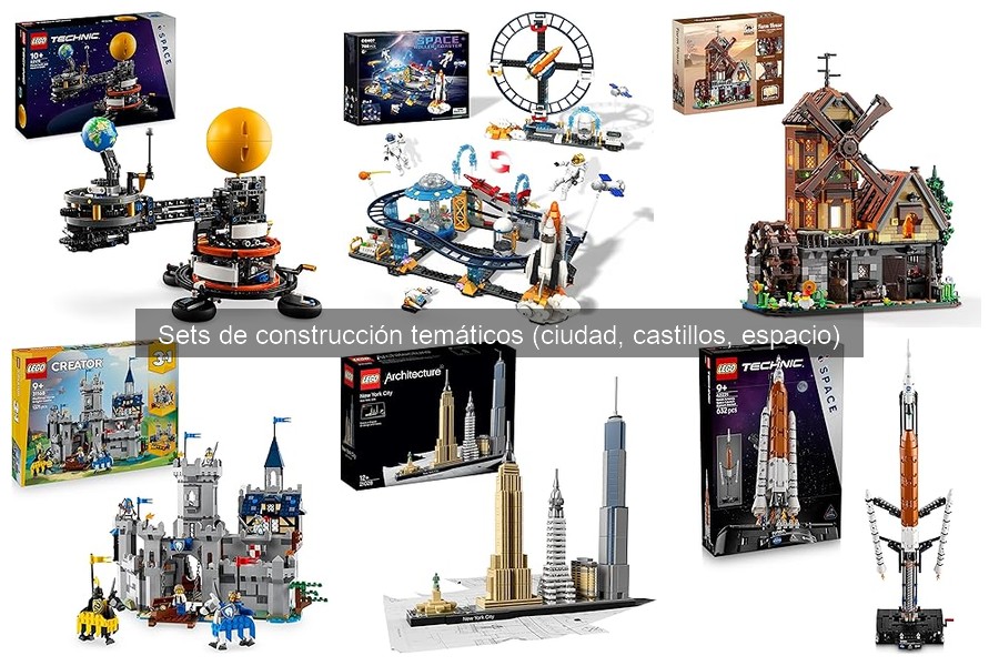 Preguntas frecuentes sobre sets de construcción temáticos